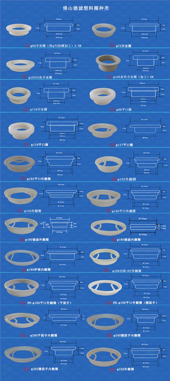 德滤过滤袋规格尺寸