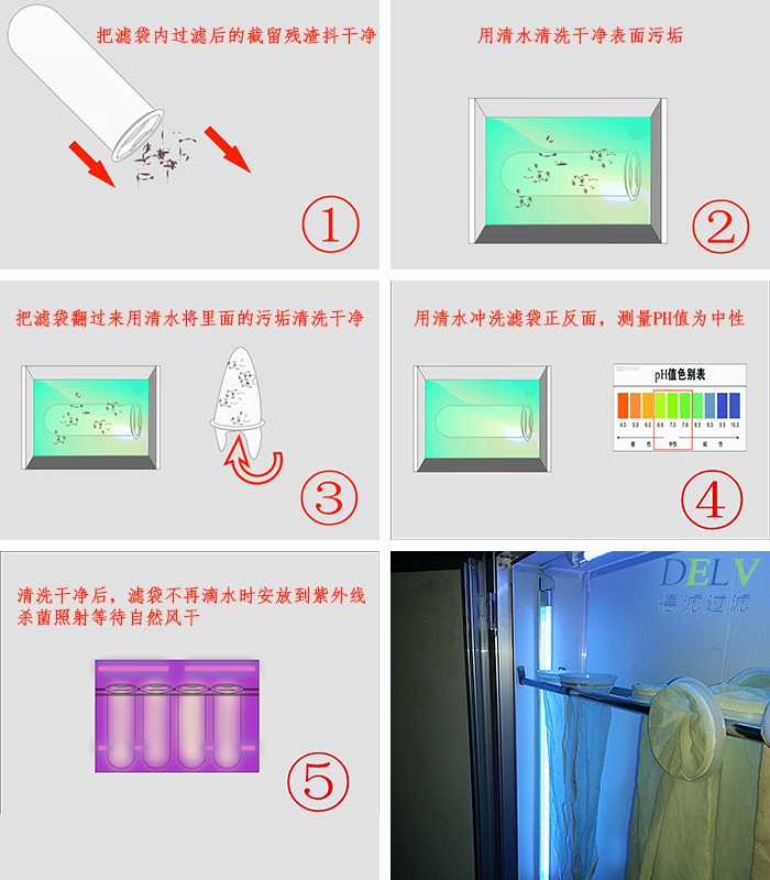 德滤液体过滤袋清洗方法 德滤液体过滤袋清洗方法