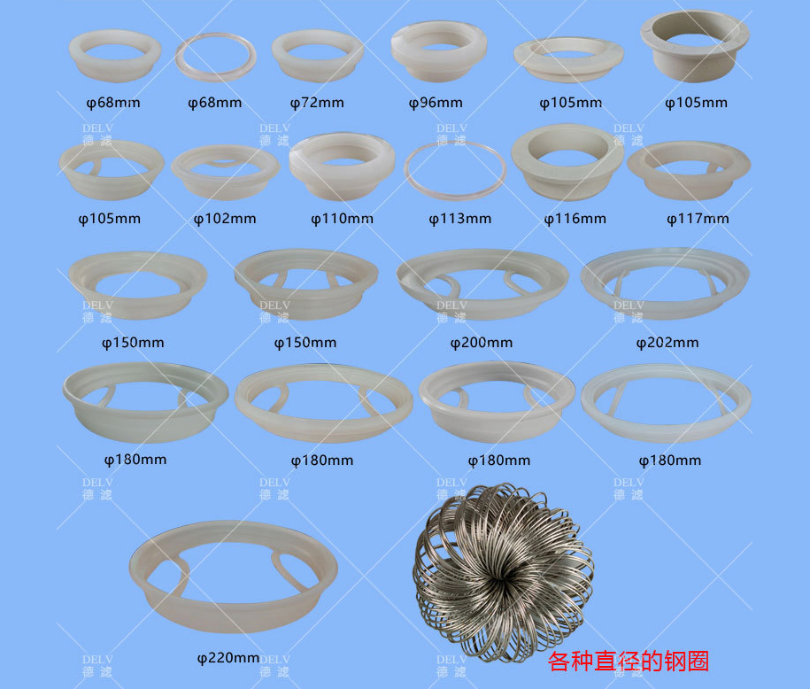 原料定制 原料定制